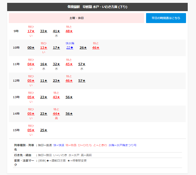 水戸梅まつり 2020 偕楽園臨時駅の時刻表