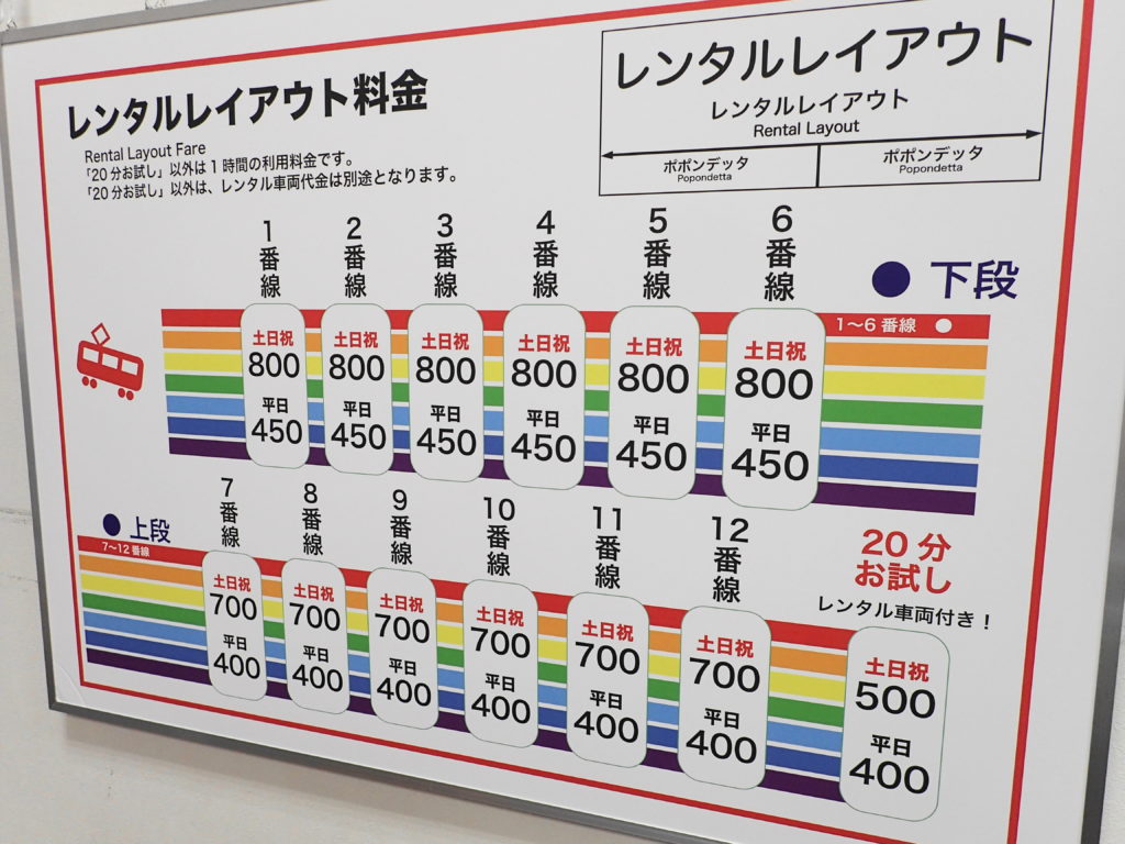 レンタルレイアウトの料金表